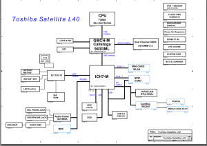 Toshiba Satellite Pro L40 L45 08G2000TA21JTB REV..2.1 laptop schematics